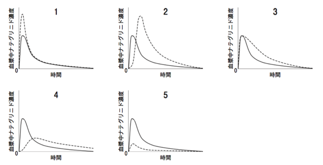 解説画像